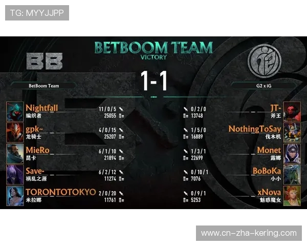 DOTA2个人能力排行榜揭晓IG战队荣登第五名位置引发热议