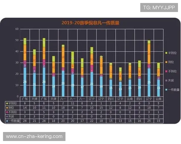 杭州排球队意识表现数据分析探讨与提升策略研究