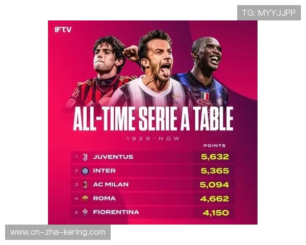 重庆足球队以83分领跑精英赛积分榜展现强劲实力