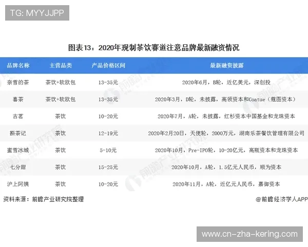 洞察新赛季NBA格局与球队竞争动态的深度全景解析与展望趋势研 洞察新赛季NBA格局与球队竞争动态的深度全景解析与展望趋势研
